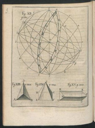 Fig. XII - Fig. XV