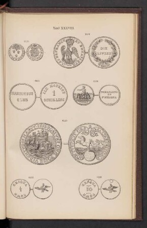 Tafel XXXVIII.