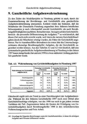 112-115, 9. Ganzheitliche Aufgabenwahrnehmung