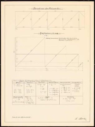 Holzwerke: Statik, 1:25