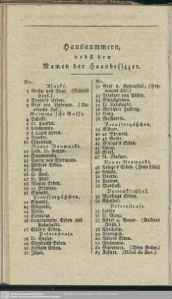 Hausnummern, nebst den Namen der Hausbesitzer