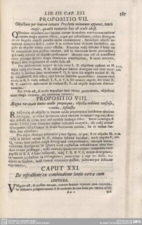 CAPUT XXI. De refractione ex combinatione lentis cavae cum convexa.