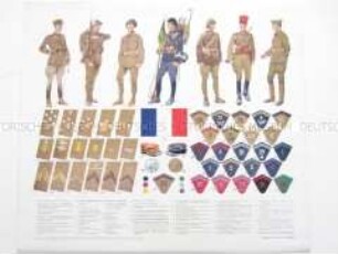 Uniformdarstellung und Schemata von Abzeichen der Soldaten, Generäle und Offiziere des Heeres, Frankreich, 1937.
