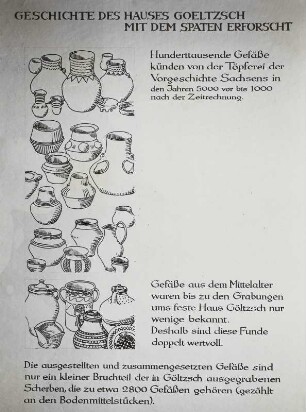 Darstellung d. Entwicklung der Töpfertechnik, Mus., Rodewisch