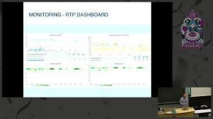 VoIP Troubleshooting and Monitoring FAQs
