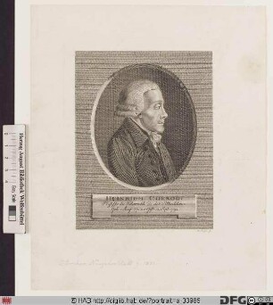 Bildnis (Hans) Heinrich Corrodi