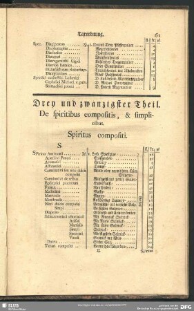 Drey und zwanzigster Theil