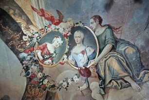 Allegorie der Malerei