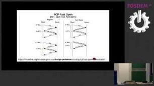 Tracking users with core Internet protocols: Enhancing privacy and performance the Internet