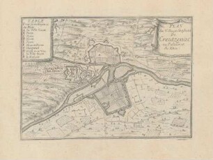 Plan des Villes, et Chasteau De Creutzenac [= Bad Kreuznach] au Palatinat du Rhin