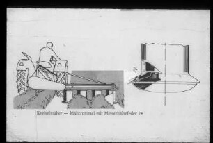 Kreiselmäher - Mähtrommel mit Messerhaltefeder 24