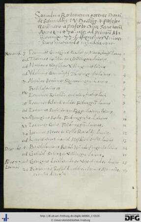 [fol. 162] Rektorat David Schmidlin 1576/77