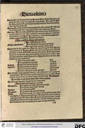 De constructione adverbiorum.