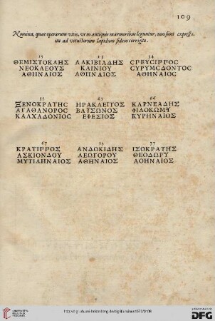 Nomina, quae operarum vitio, ut in antiquis marmoribus leguntur [...]