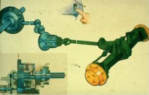 Schemazeichnung: Traktor, Allradtraktor, Antriebs- und Anbausystem, Bauart