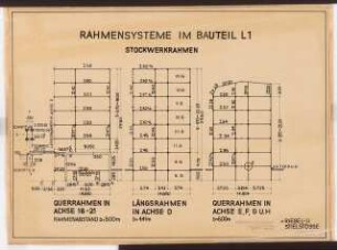 Reichsluftfahrtministerium, Berlin: Rahmensysteme: Schematische Schnitte