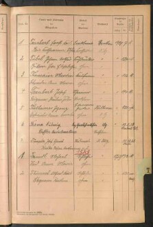 Standesamtsbuch der Stadt Aschaffenburg: Register Eheschließungen 1927 - 1929