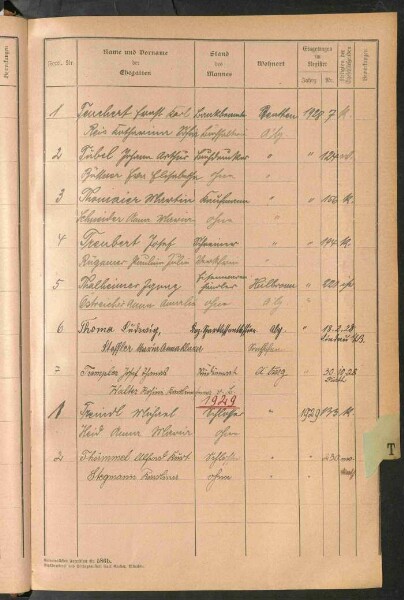 Standesamtsbuch der Stadt Aschaffenburg: Register Eheschließungen 1927 - 1929