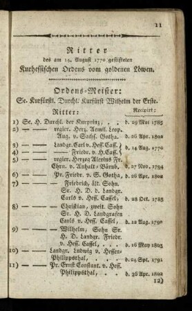 Ordens-Ritter