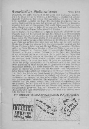 Saarpfälzische Siedlungsformen.