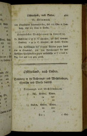Ostfriesland, nach Emden. - Preussen, nach Königsberg, Memel und Elbing.