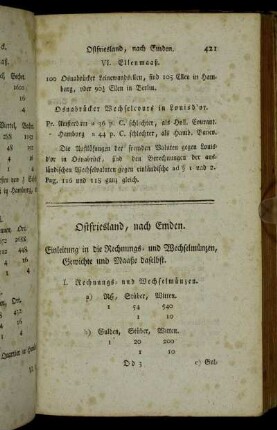 Ostfriesland, nach Emden. - Preussen, nach Königsberg, Memel und Elbing.