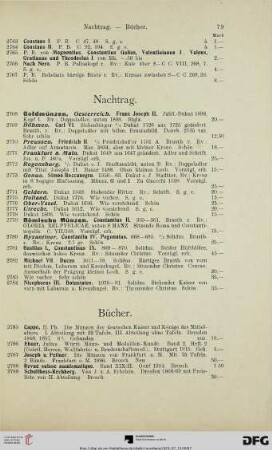 Nachtrag (Nr. 2768-2784)