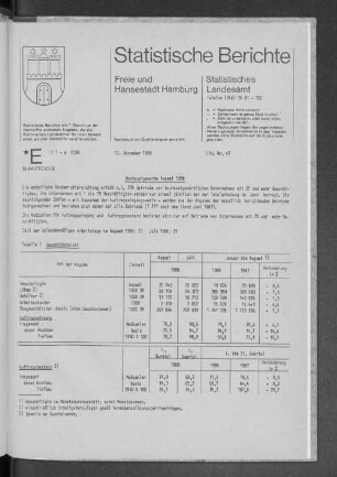 Bauhauptgewerbe August 1988 : Lfd. Nr. 47