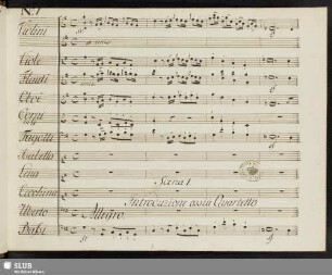 Introduzione ossia Quartetto: Che pensate che aspettate