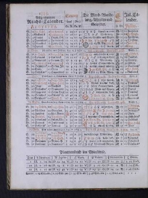 1785. Allgemeiner Reichs-Calender. Augustus.