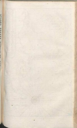 VIII Hooftstuck. De Custen van Mounster tusschen de Blasques en Mesanhed.