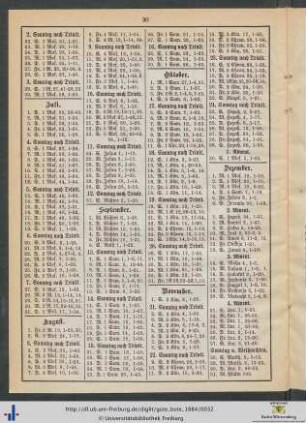 Practica für das Jahr 1885.