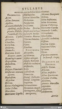 Syllabus autorum, qui in hisce libris citantur