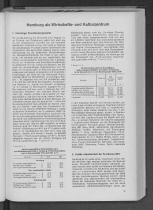 Tabelle 2: Bruttoinlandsprodukt je Beschäftigten nach zusammengefaßten Bereichen in Hamburg, in Norddeutschland und im Bundesgebiet 1970 in DM