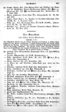 Der Magistrat und dessen Unter-Behörden