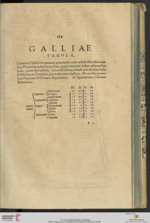 Galliae tabvla