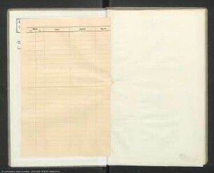Attestationes Magdeburg contra Gernrode, Alickendorf besonders