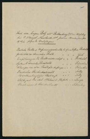 Vorlesungen Wintersemester 1900/1901