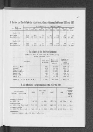 5. Die öffentliche Energieversorgung 1958, 1962 bis 1968