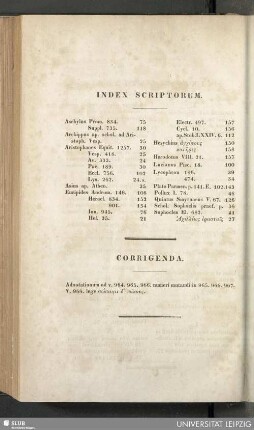 Index scriptorum