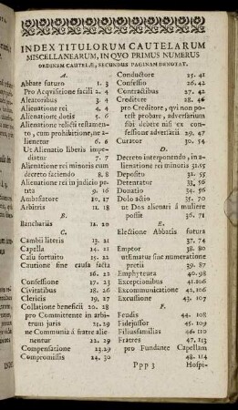 Index Titulorum Cautelarum Miscellanearum