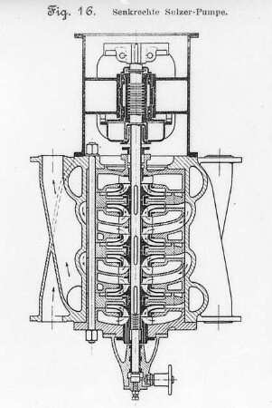 Zentrifugalpumpe von Sulzer mit vertikaler Achse : Technikgeschichte | Industrie und Technik | Pumpen (auch Strahlapparate, Feuerspritzen)