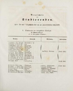 7-11, I. Studierende der evangelischen Theologie