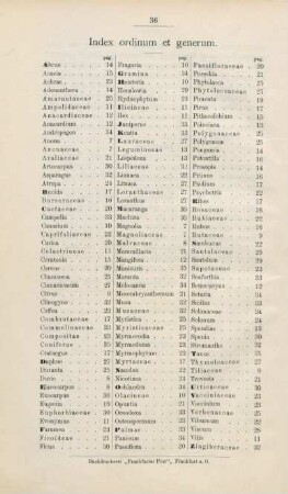 Index ordinum et generum