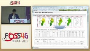 Open Source GIS-based Geomorphohydrological Watershed Model and it's Application to Flash Flood Prediction in Ungaged Basins