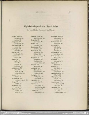 Alphabetisch-geordnetes Verzeichniss der angeführten Gattungen udn Arten