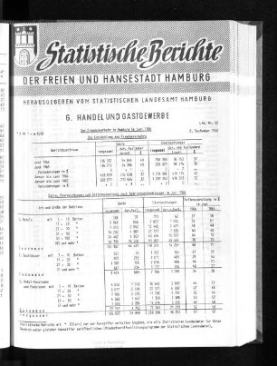 Der Fremdenverkehr in Hamburg im Juni 1966 : Lfd. Nr. 52