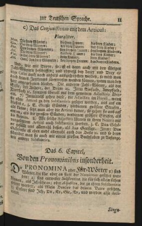 Das 6. Capitel, Von den Pronominibus insonderheit