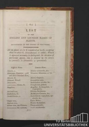 List of the English and Linnean names of plants, mentioned in the course ot the work.