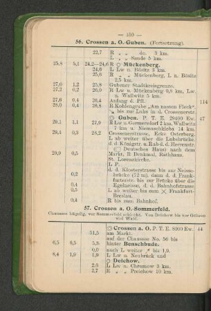 57. Crossen a. O.-Sommerfeld.